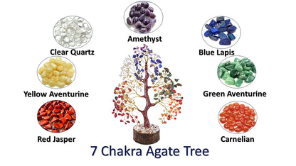 Natural Crystal Stone 7 Chakra Tree Gemstone Tree Feng Shui Figurine Money Good Luck Healing Crystals Ornament Table Room Decor Gift Size 10-12"