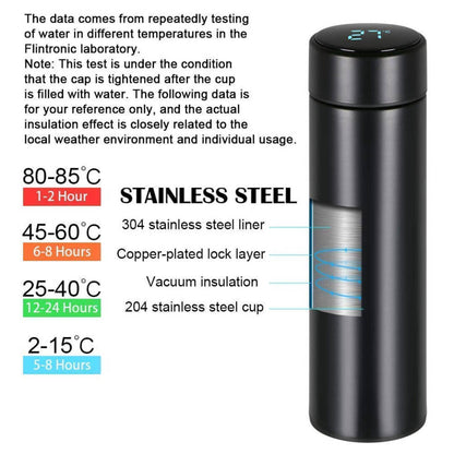 Stainless Steel Hot & Cold Smart Vacuum Flasks Insulated Water Bottle with Active LED Temperature Display Indicator with Touch Screen