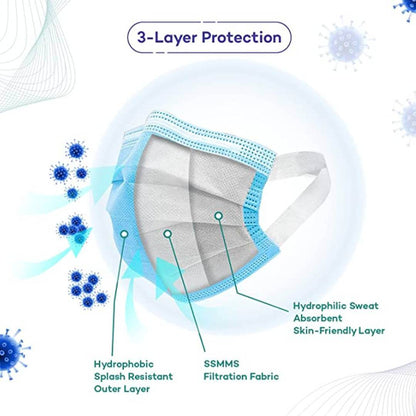 Disposable Blue Mask Surgical mask pack of 100 pieces Disposable Masks 3 ply layeonic Use and Throw Masks Pack of 100 Pcs Pin Certified by CE ISO GMP