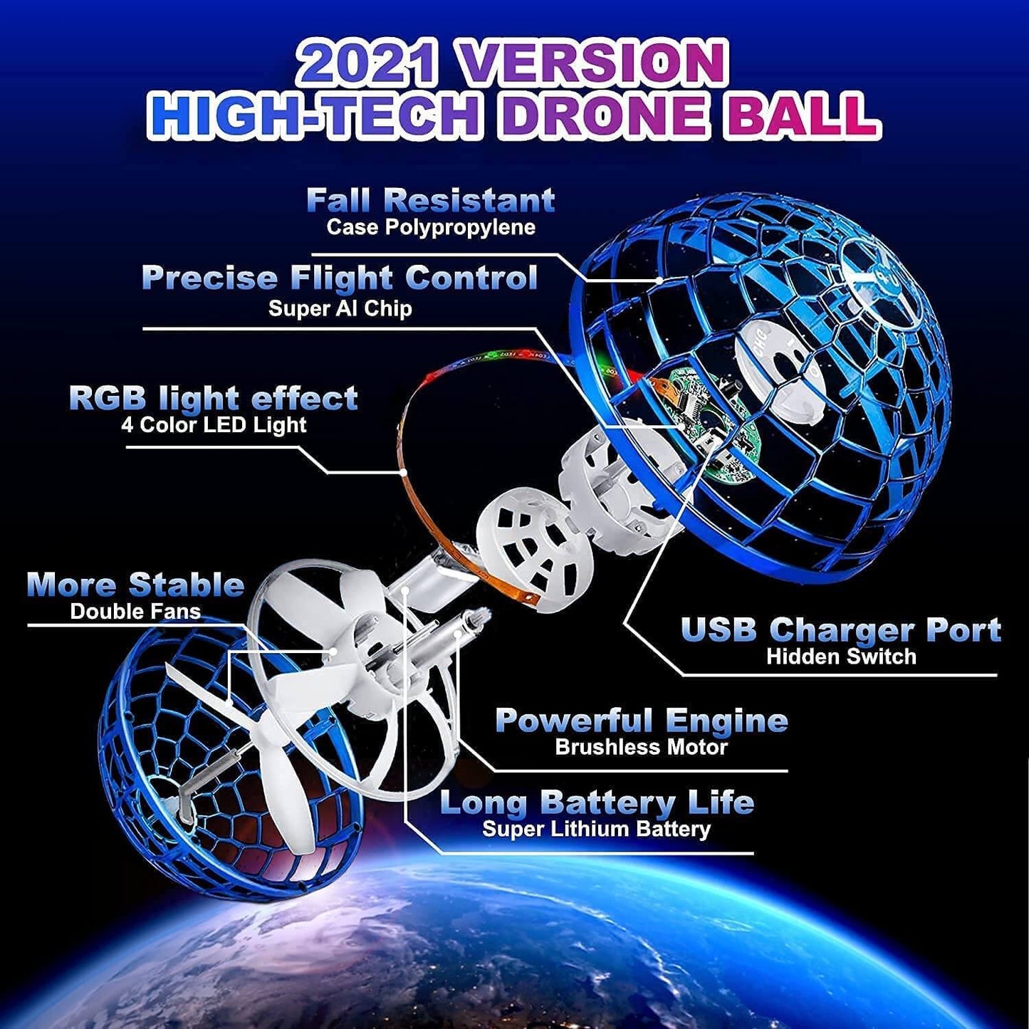 फ्लाइंग स्पिनर बॉल, बच्चों के लिए फ्लाइंग बॉल फिजेट खिलौने, यूएसबी रिचार्जेबल बिल्ट-इन आरजीबी लाइट्स 360° मैजिक कंट्रोलर के साथ घूमने वाली