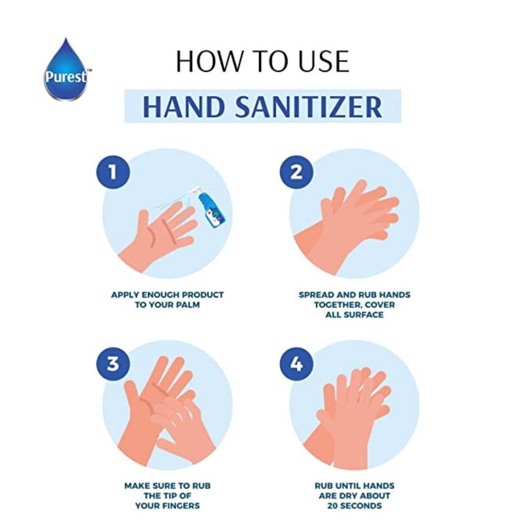 Hand Sanitizer Liquid 70% Alcohol Based Kills 99.9% of Germs Without Soap And Water (WHO Recommended Formula) 1 liter pack of 1